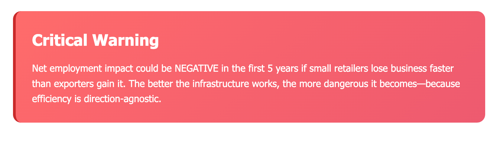 Amazon Fantasy: The Digital Highway That Runs Both Ways