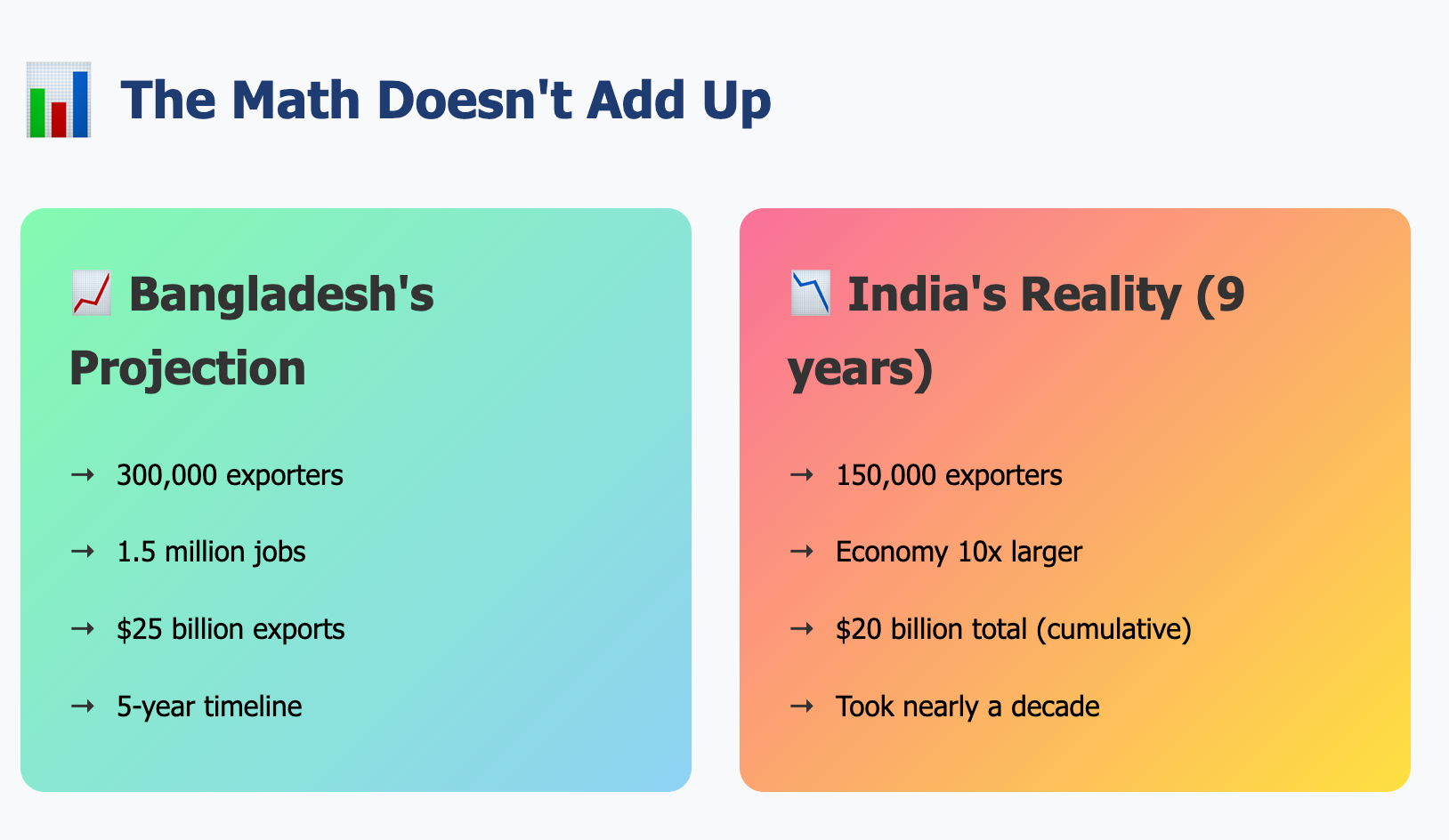 Amazon Fantasy: The Digital Highway That Runs Both Ways