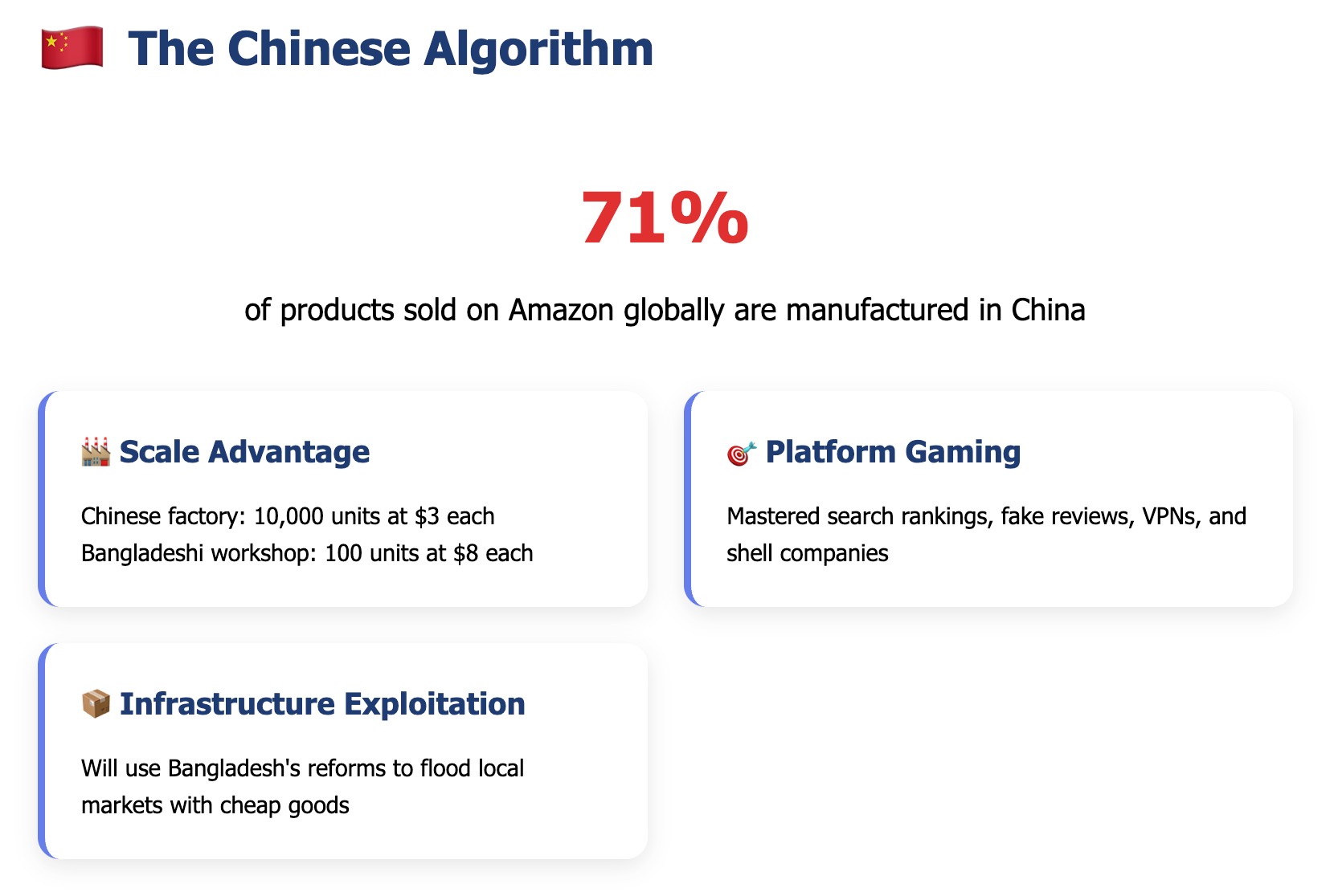 Amazon Fantasy: The Digital Highway That Runs Both Ways