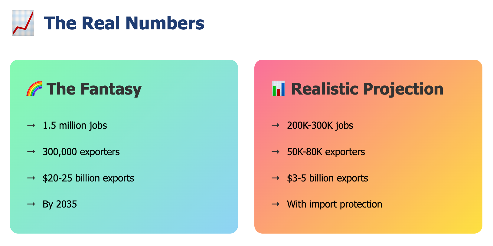 Amazon Fantasy: The Digital Highway That Runs Both Ways